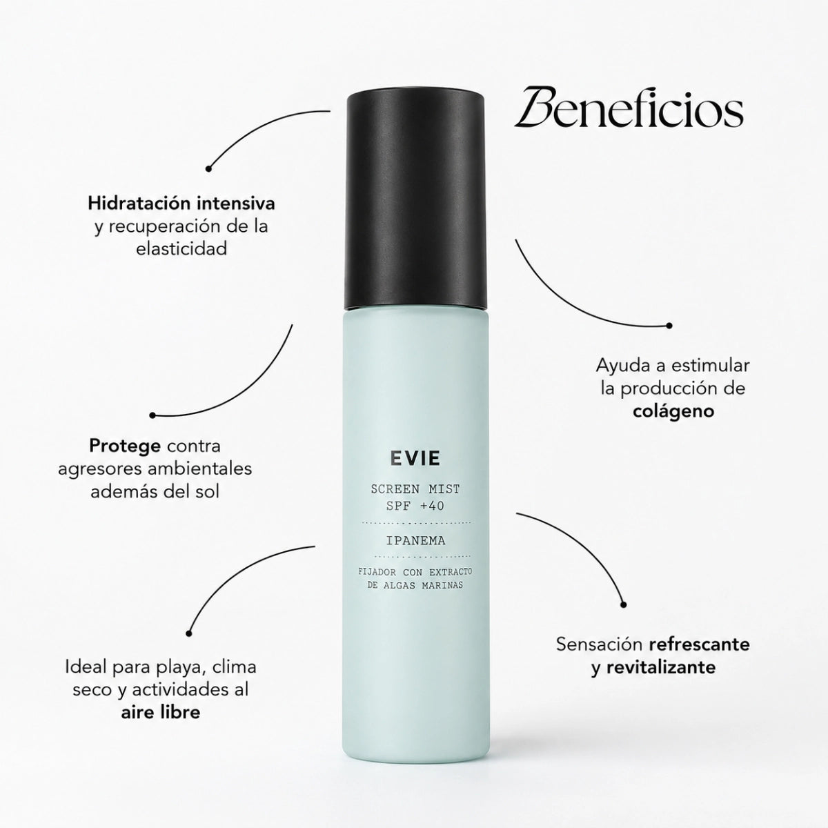 Kit de Mists